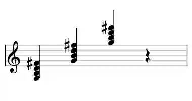 Sheet music of G maj7 in three octaves